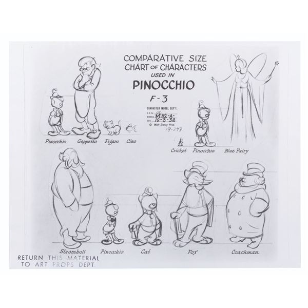 A "Pinocchio" Comparative Size Model Sheet.