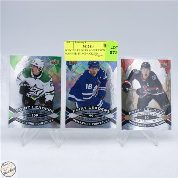 POINTS LEADERS ROBERTSON MANNER TKACHUCK UD