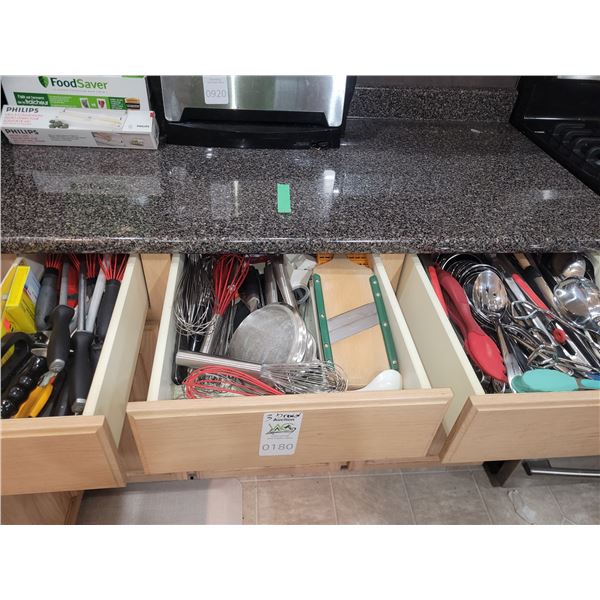 Kitchen Utensils Cat A