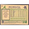 Image 2 : 1983-84 O-PEE-CHEE RICK MIDDLETON (HOF)