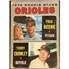 Image 1 : 1970 O-PEE-CHEE TERRY CROWLEY ROOKIE CARD