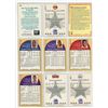Image 2 : Sheet of NBA Sports Cards (1990 Rookie and All Star Cards)