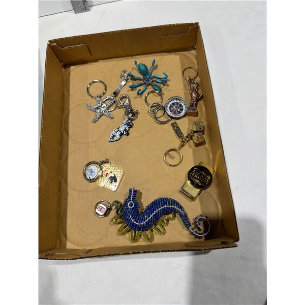 Keychain lot