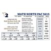 Image 1 : MATH NORTH PAC 5615
