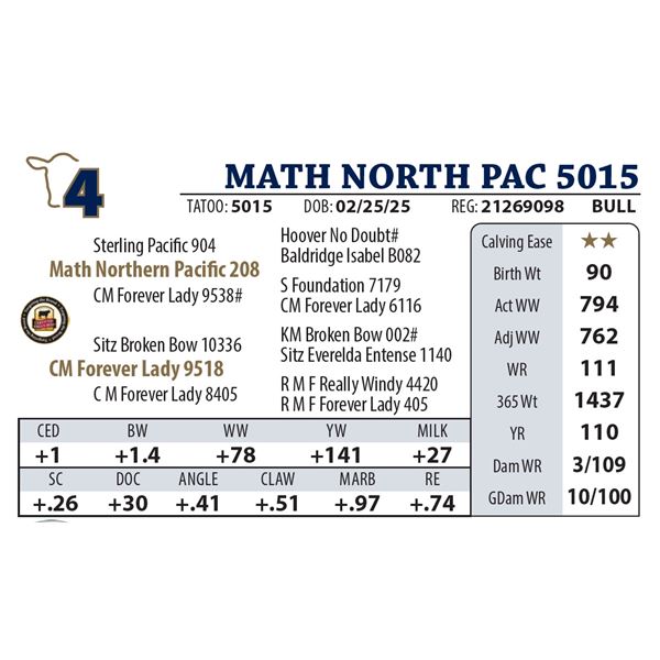MATH NORTH PAC 5015