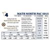 Image 1 : MATH NORTH PAC 5015