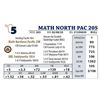 Image 1 : MATH NORTH PAC 205