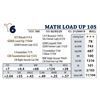 Image 1 : MATH LOAD UP 105