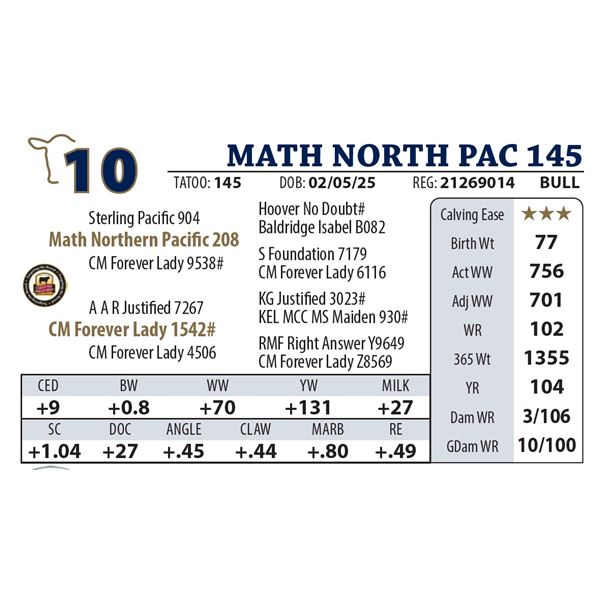 MATH NORTH PAC 145