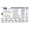 Image 1 : MATH NORTH PAC 145