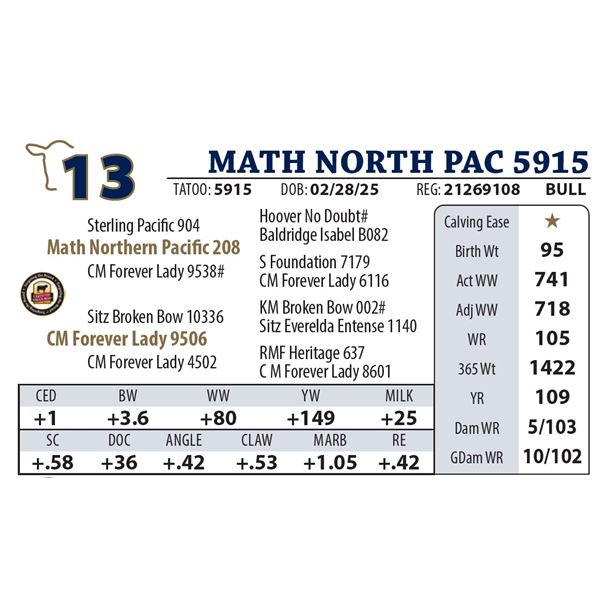 MATH NORTH PAC 5915