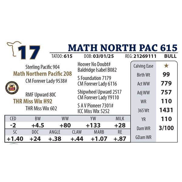 MATH NORTH PAC 615