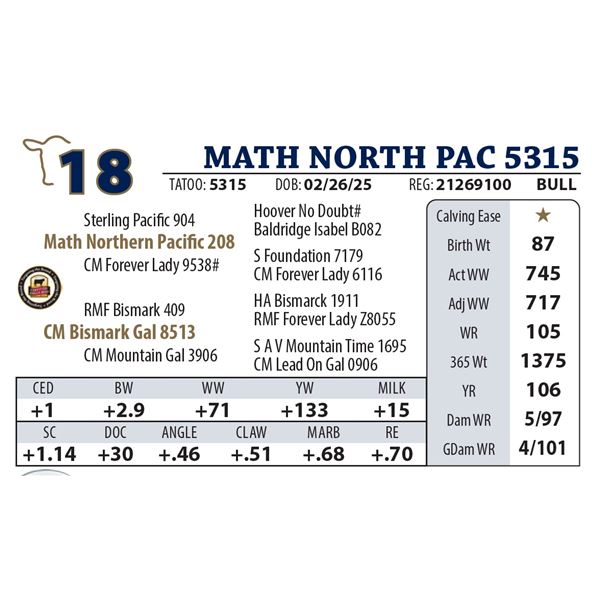 MATH NORTH PAC 5315