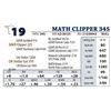 Image 1 : MATH CLIPPER 345