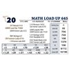Image 1 : MATH LOAD UP 645