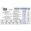 Image 1 : MATH CLIPPER 355