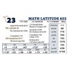 Image 1 : MATH LATITUDE 655