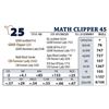 Image 1 : MATH CLIPPER 45