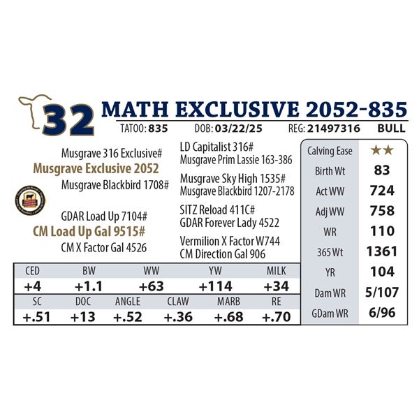 MATH EXCLUSIVE 2052-835
