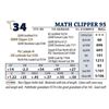 Image 1 : MATH CLIPPER 95