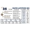 Image 1 : MATH LATITUDE 385