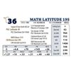Image 1 : MATH LATITUDE 195