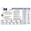 Image 1 : MATH NORTH PAC 235