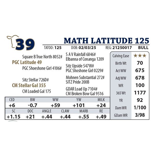 MATH LATITUDE 125