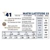 Image 1 : MATH LATITUDE 15