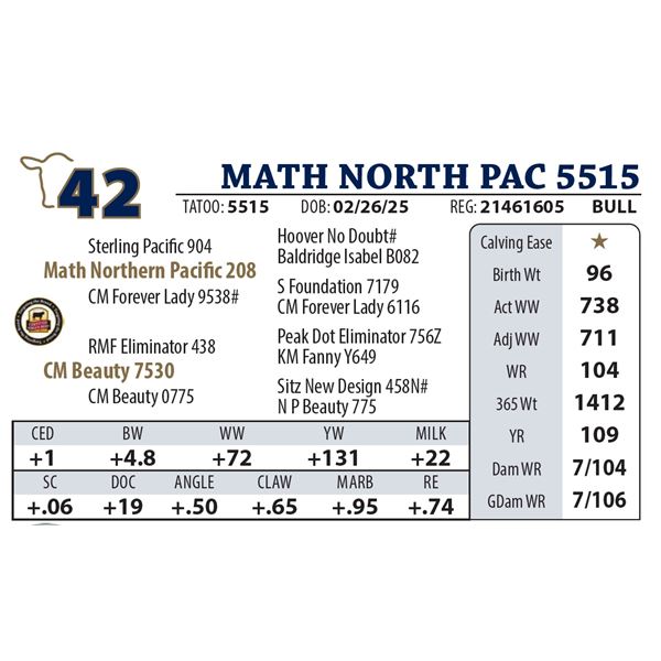 MATH NORTH PAC 5515