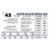 Image 1 : MATH BLACK RIFLE 305