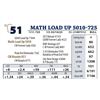 Image 1 : MATH LOAD UP 5010-725