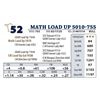 Image 1 : MATH LOAD UP 5010-755