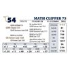 Image 1 : MATH CLIPPER 75