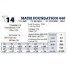 Image 1 : MATH FOUNDATION 440