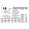 Image 1 : MATH LOAD UP 441