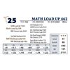 Image 1 : MATH LOAD UP 462