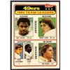 Image 1 : 1981 TOPPS NFL DWIGHT CLARK