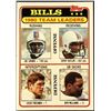 Image 1 : 1981 TOPPS NFL JOE CRIBBS