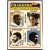 Image 1 : 1981 TOPPS NFL JOHN JEFFERSON