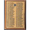 Image 2 : 1978 TOPPS CHECKLIST