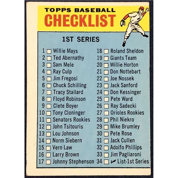 1966 O-PEE-CHEE 1st SERIES CHECKLIST