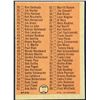 Image 2 : 1966 O-PEE-CHEE 1st SERIES CHECKLIST