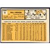 Image 2 : 1963 TOPPS BILL VIRDON