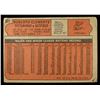 Image 2 : 1972 TOPPS #309  CLEMENTE BASEBALL CARD