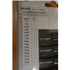 Image 7 : Qty 2 Milwaukee 49-66-7003 Metric 14-pc. Impact Socket Sets New in Package