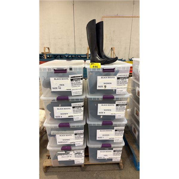 PALLET OF ASSORTED WARDROBE SHOES & BOOTS