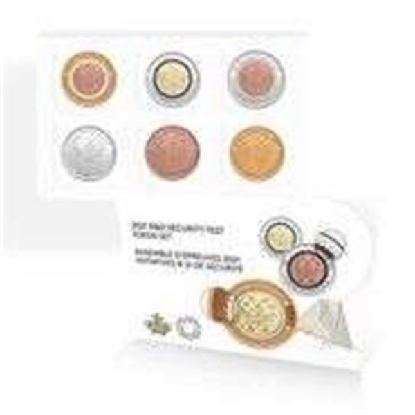 Behind The Scenes - RCM "R & D" Test Token Set Inc
