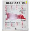 Image 1 : BEEF CUTS WALL CHART SIGN 28"X22"