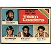 Image 1 : 1975-76 TOPPS NBA BOB LANIER (HOF)